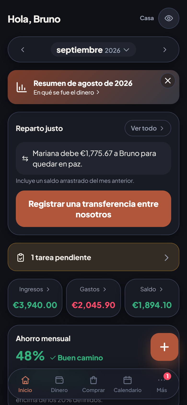 El mes hasta ahora, y quién va por delante